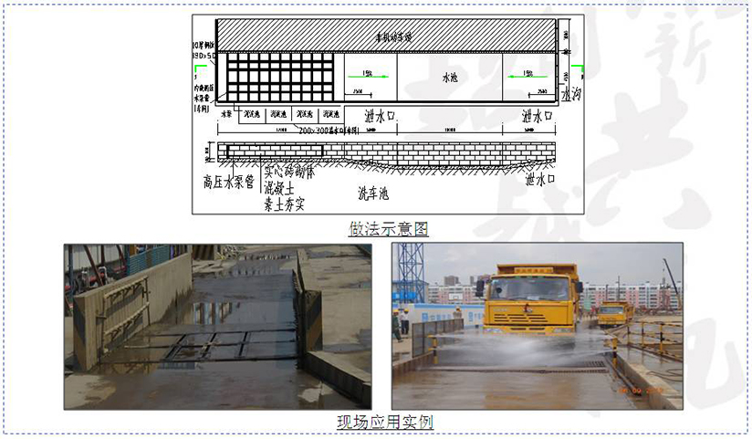 工地降本增效創(chuàng)新技術(shù)60項(xiàng)，?。∈?！??！